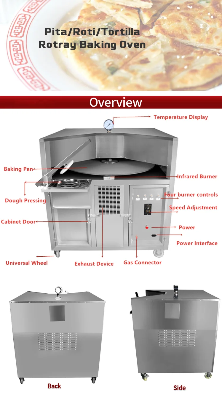 automatic tandoori-roti-making-machine indian semi automatic roti chapati making maker machine tortilla india