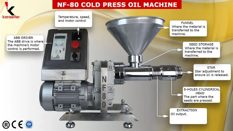 Puree Machine - P1 Plus  Cold Press Oil Machines