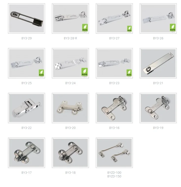 Stainless Steel Rotary Hasp (by317) Buy Industrial Equipment