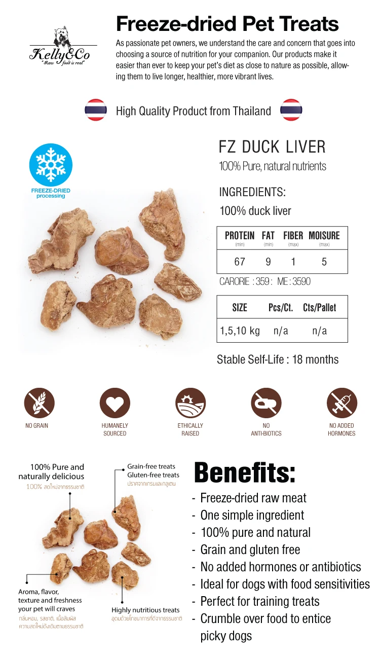 Kelly & Co's Freezedried Chicken Liver Pet Food Treats Natural High