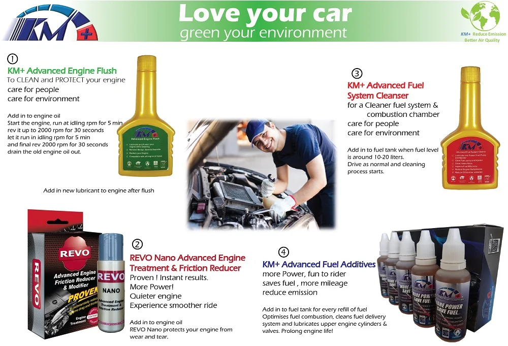 KM+Maintenance Cycle.jpg