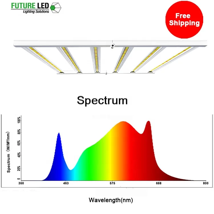 Professional 6000k Led Full Spectrum Grow Light Ppfd 4 Dimmable 600w