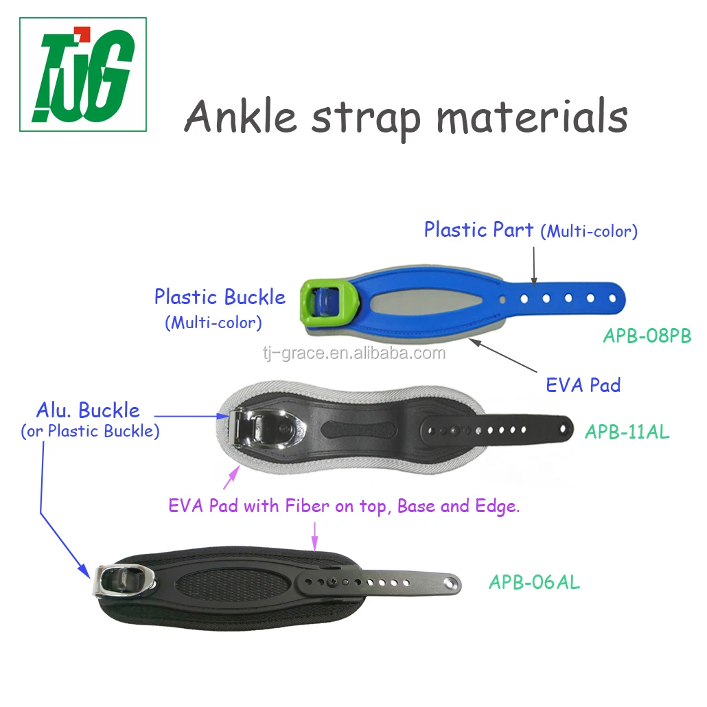 ANKLE -MATERIAL-Ali-2020.jpg