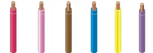 Standard AWG THHN/THWN Cable American Market UL nylon cable - ANKUX.COM