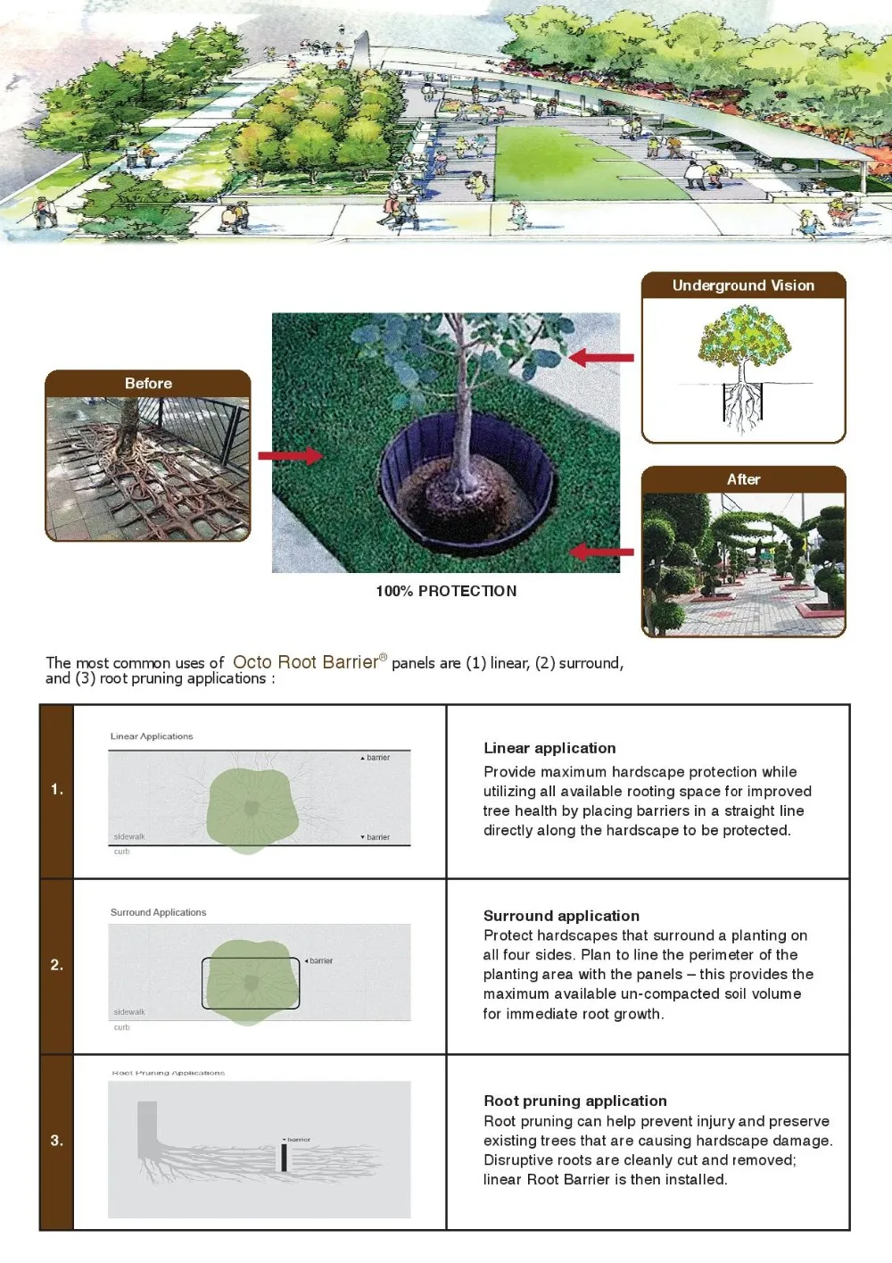 Reusable And Recyclable Root Barrier Buy Root Barrier,Root Control