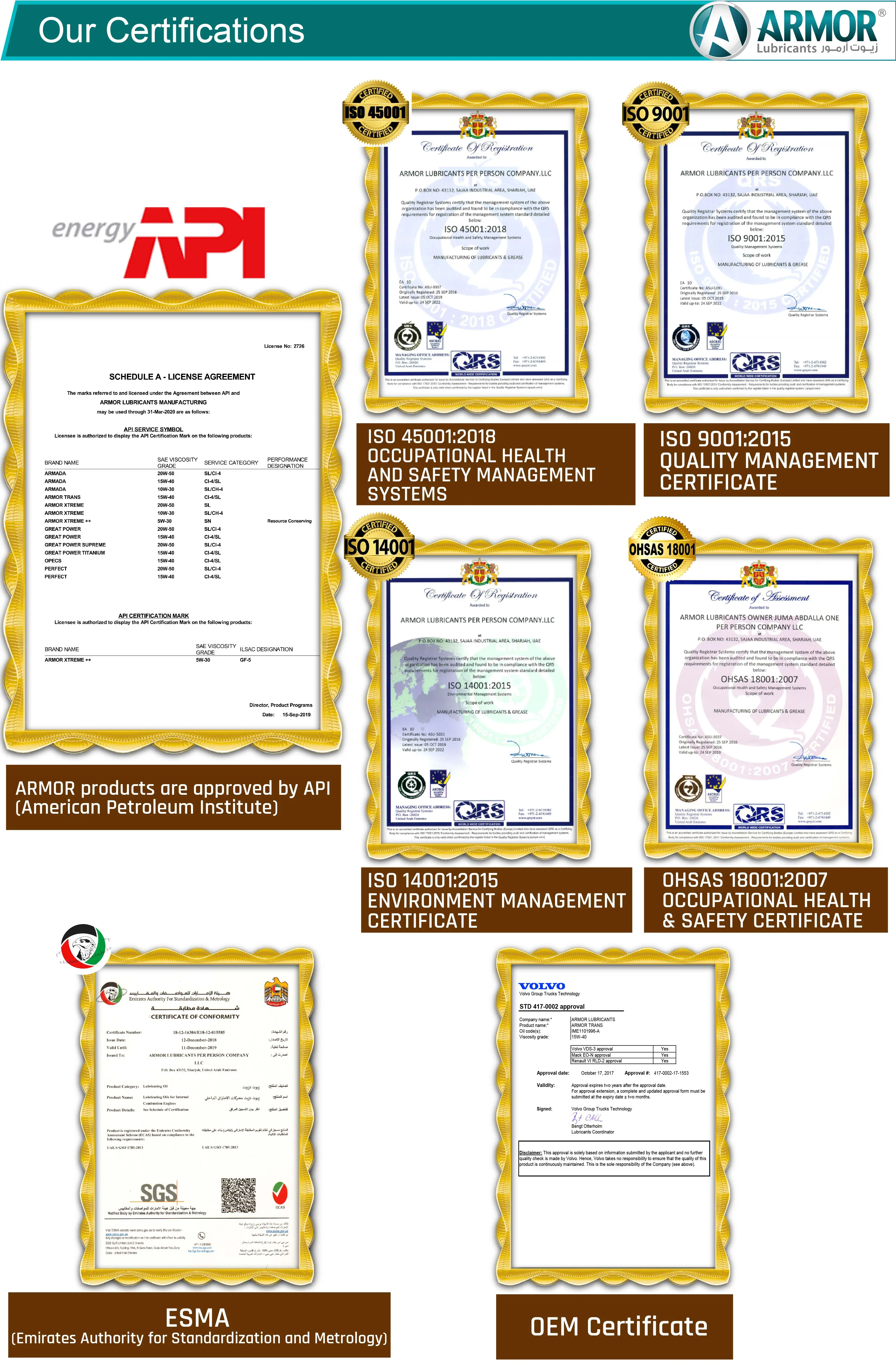 Armor Certifications.jpg