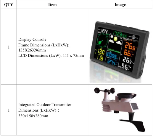 Professional Lora Wireless Weather station with rain and wind - ANKUX.COM