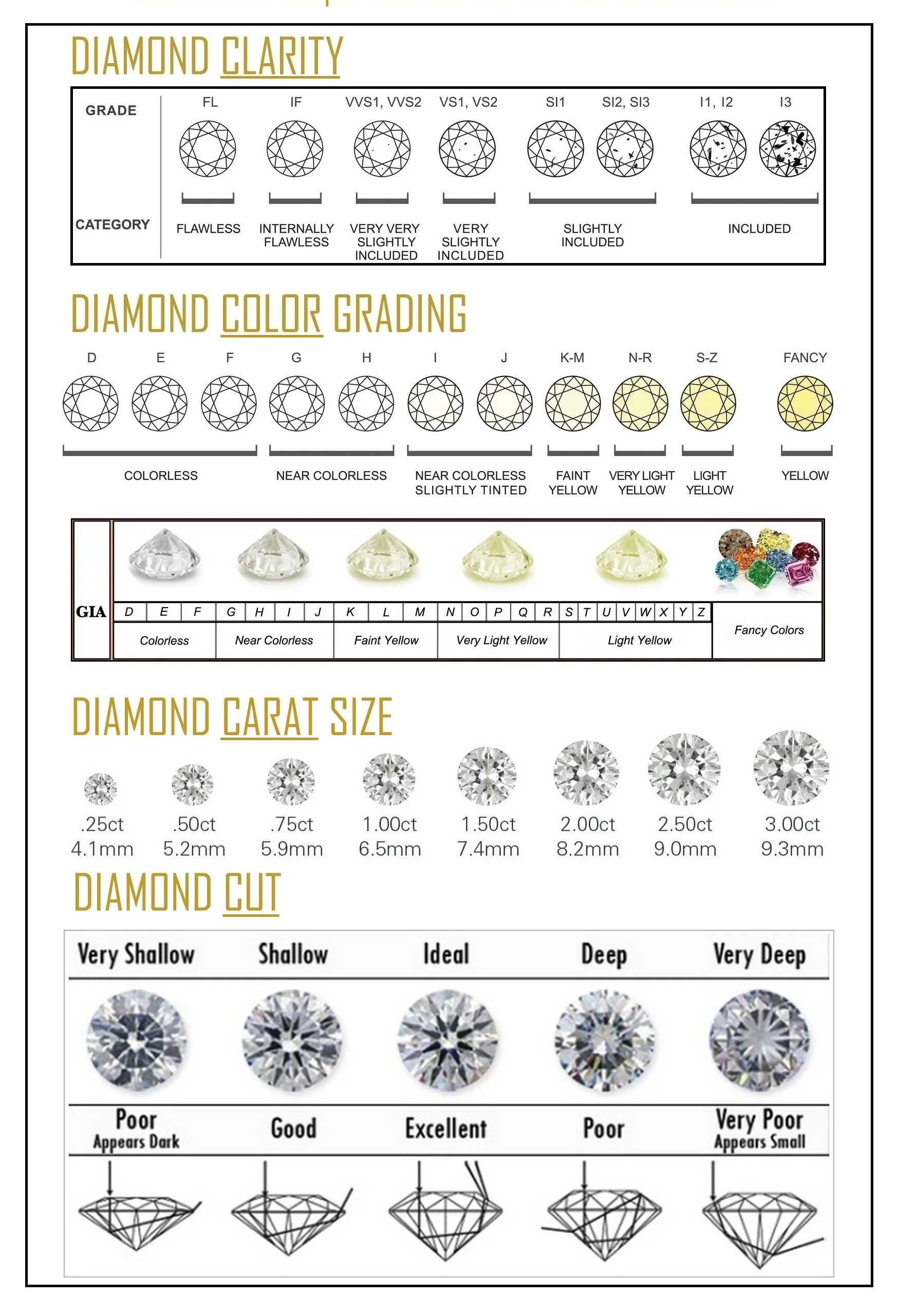 Si2 Brillant 2,1 2,2 Rund 2,2mm G-H Natürlicher Diamant je~0,05ct 2,1mm 