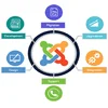 joomla mobile app development