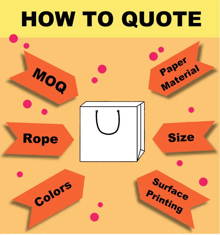 sacchetto bolsa de papel papiertute sac en papier.jpg