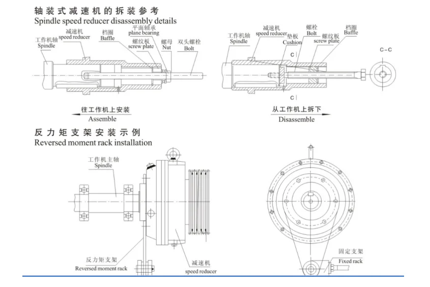 China manufacturer & factory supplier for PYZ in Semarang Indonesia series helical tooth shaft mounted gearbox speed reducer drive reduction gear mechanical power transmission With high quality best price & service Uc0c296ff44eb46d28af3f73e65458fd2u