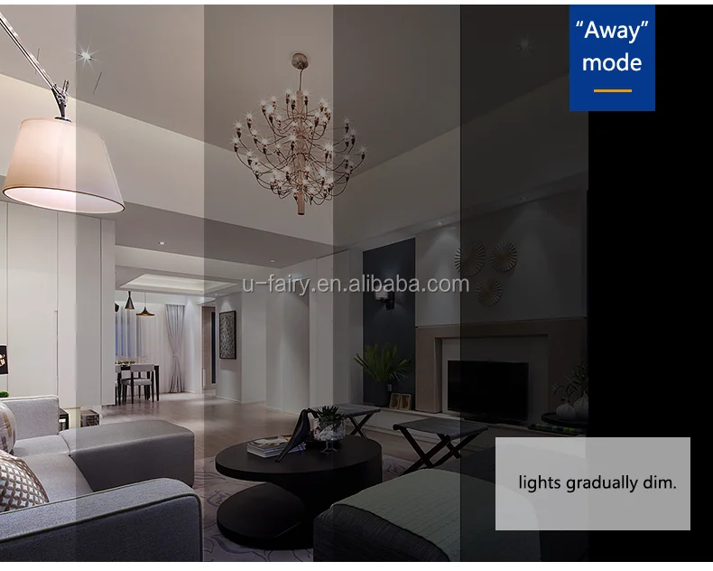 Tuya Smart Home Lighting ZigBee US standard 3 gang Neutral &Live Touch Dimmer Switch - ANKUX.COM