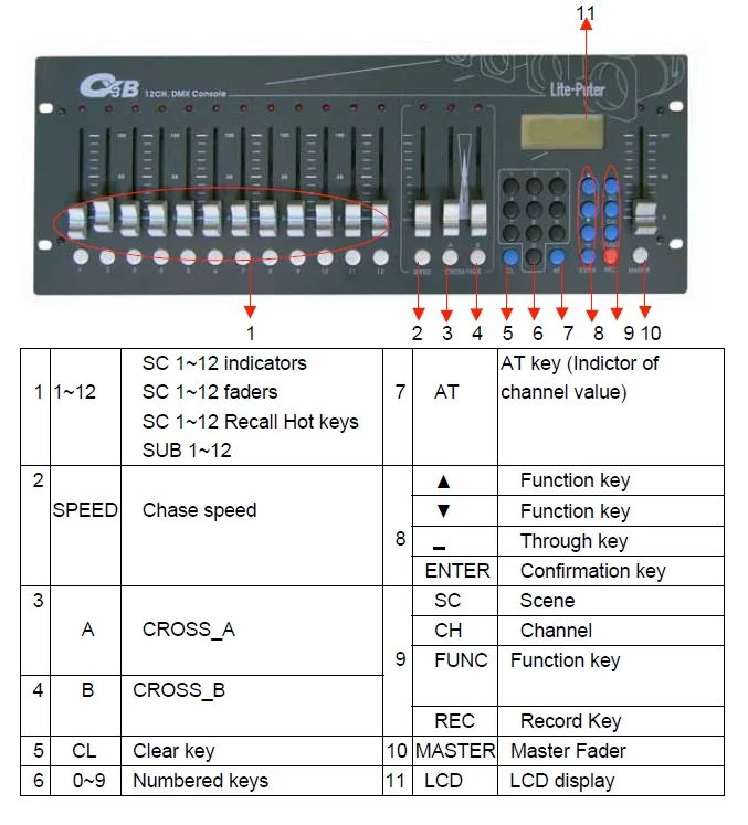 operation panel intro.jpg