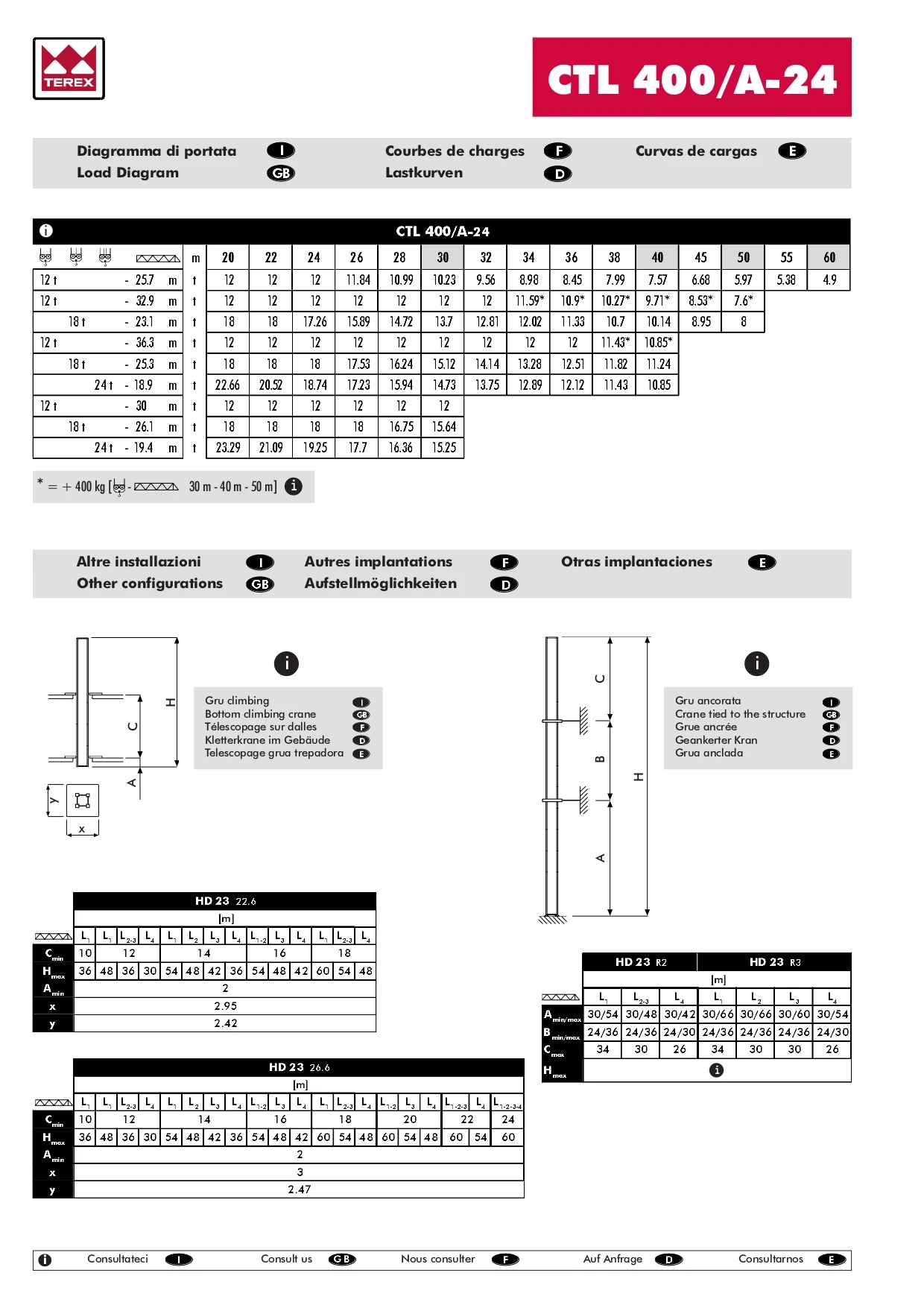 CTL 400_A-24 page-0002.jpg