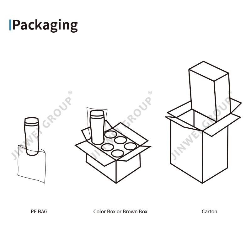 cup packing