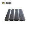 Tangential Chasers Threading Dies