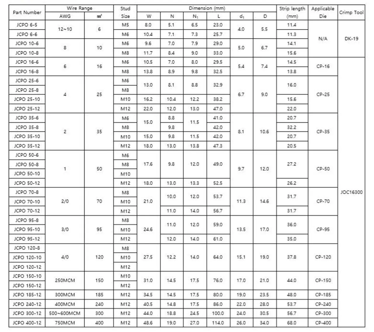 Compression-table1.jpg