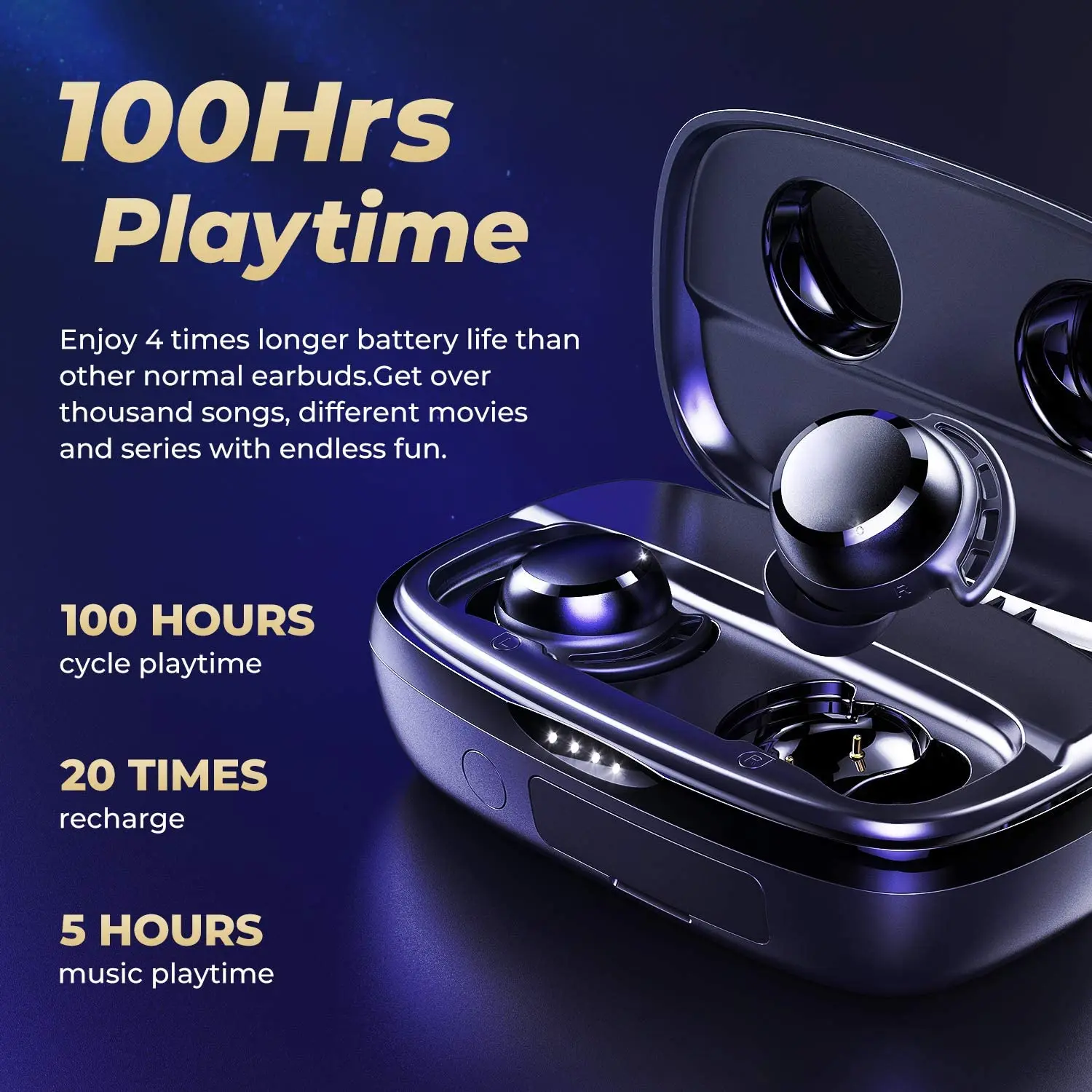 Tribit True Wireless Stereo Earbuds Bt 5.0 Earbuds Earphone With Long ...