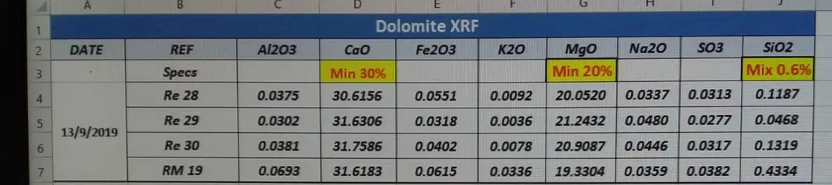 Dolomite Specs..jpeg