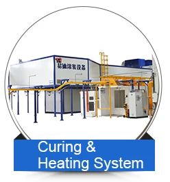 Coating line powder automatic powder coating line manufacturer