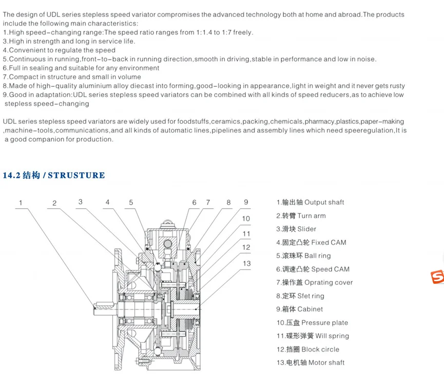 China manufacturer & factory supplier for UDL in Hermosillo Mexico speed variator lpg reducer filter Rotary cutter lawn mower right angle gearbox Three phase induction gearhead gearbox With high quality best price & service 1 Ucb311b1fa703454d8c2399ba6e7bd202F