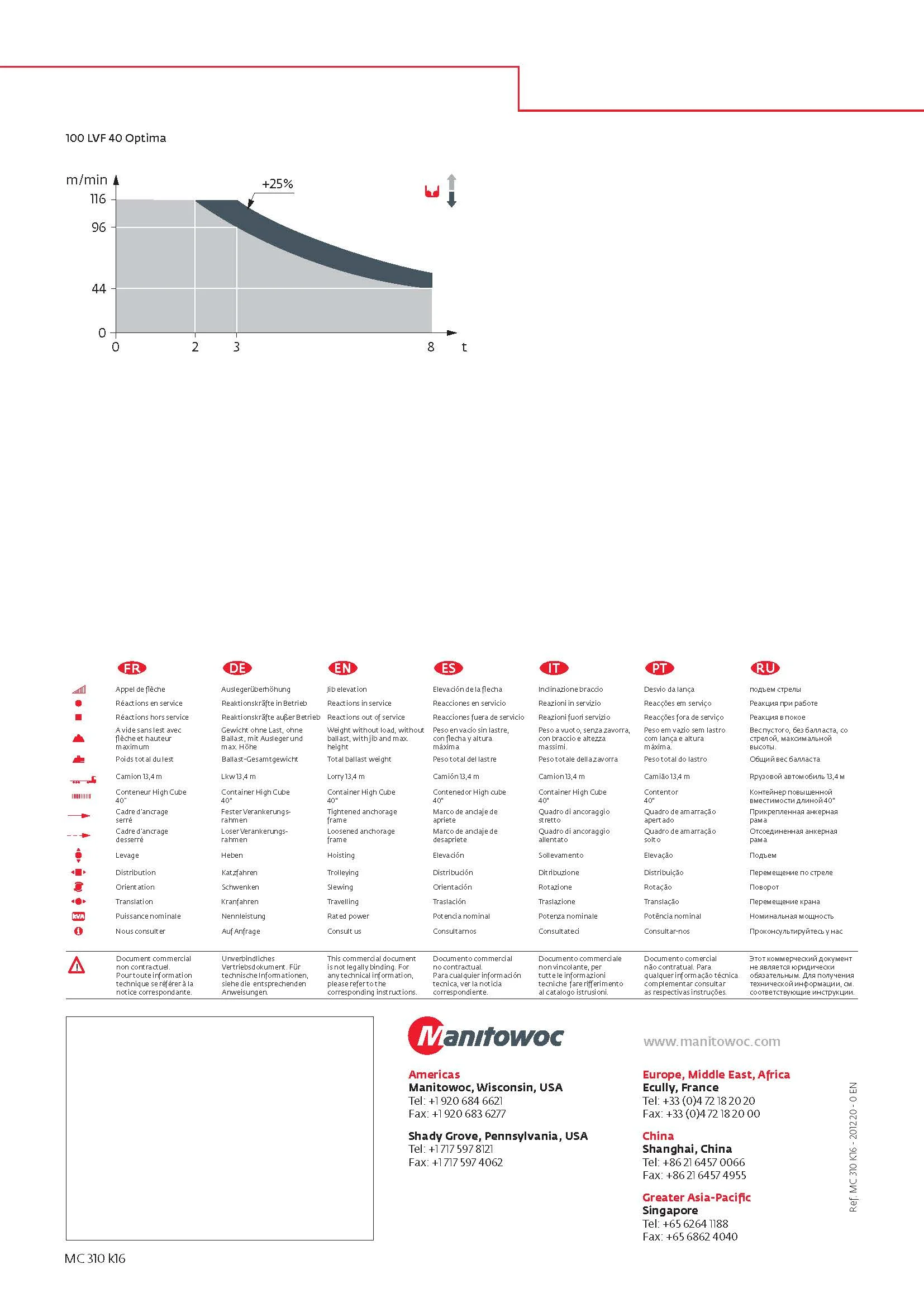 MC310_K16 Page_8.jpg