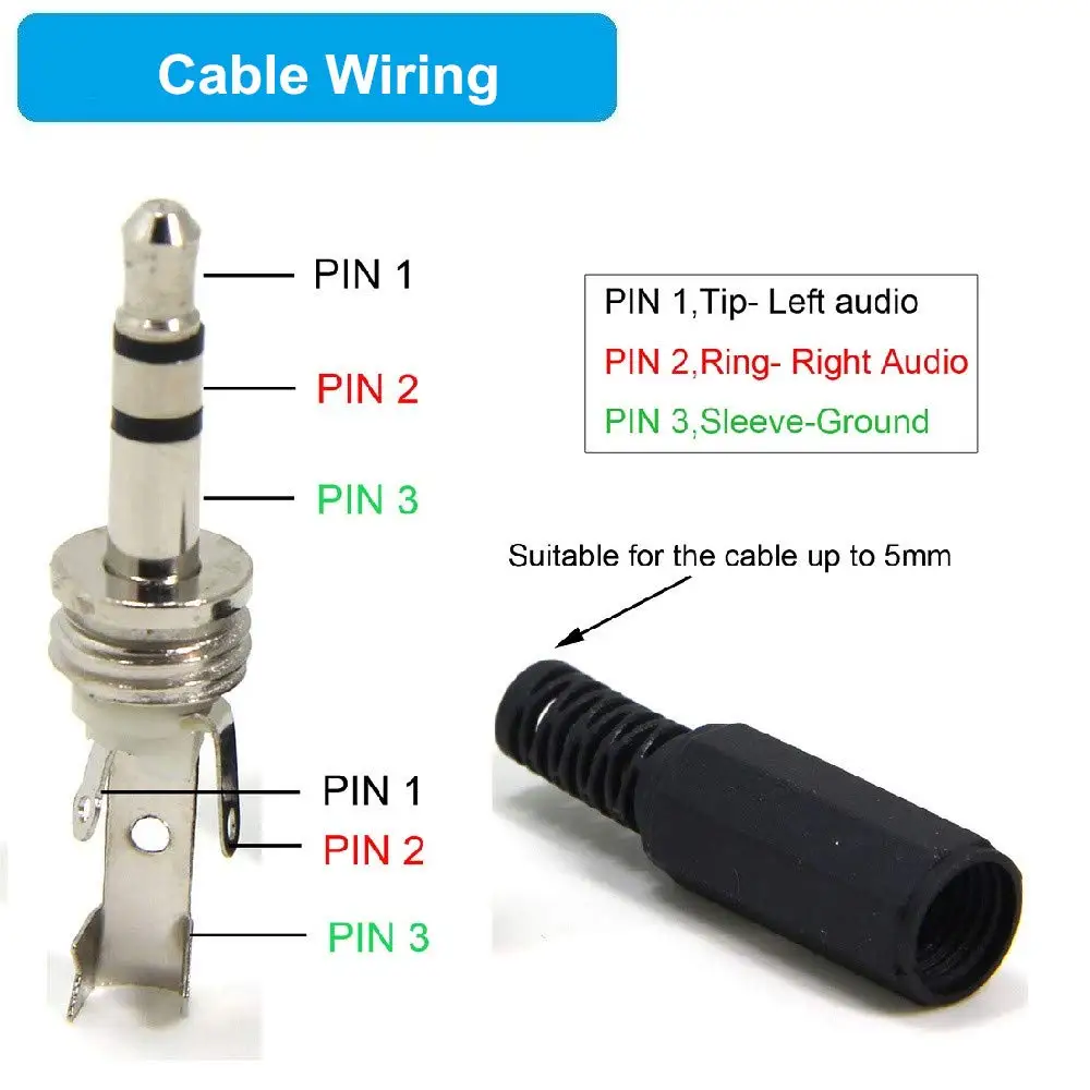 3.5mm Trs Stereo Mini Phone Jack - Buy 3.5mm Earphone Connector,Mini ...