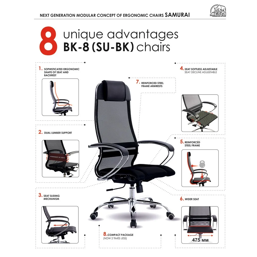 Устройство офисного кресла. Метта su-BK-8 Ch (su-b-8 101/003) офисное. Кресло офисное Метта su-b-10. Кресло офисное Метта "su-b-8" сборка инструкция. Metta BK-8 сборка.