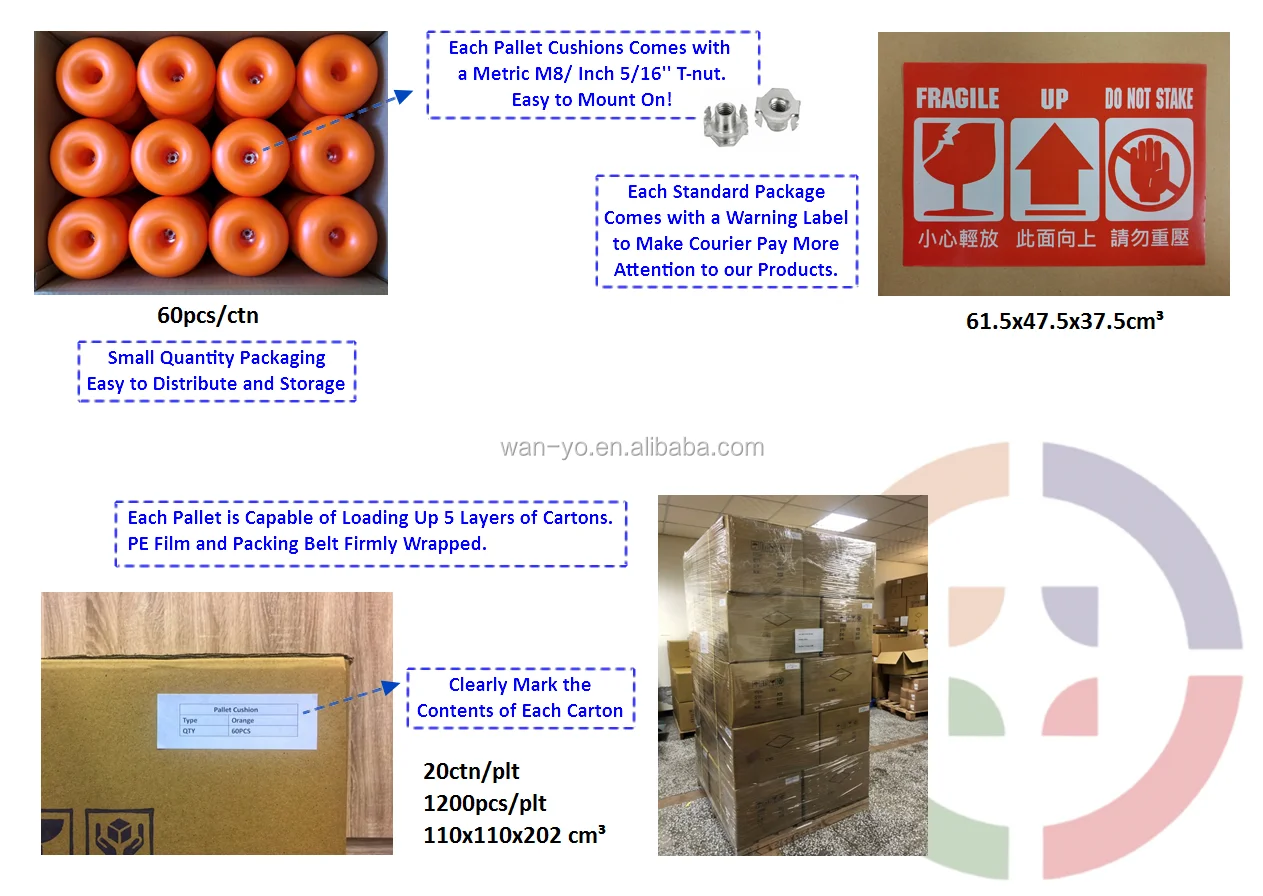 Pallet Cushion Package