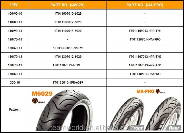 Maxxis M6029 & MAPRO.JPG