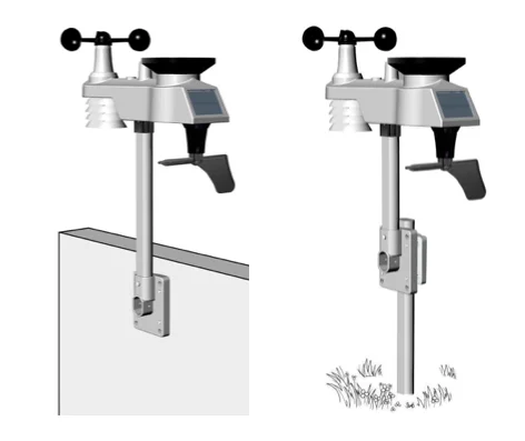 Professional Lora Wireless Weather station with rain and wind - ANKUX.COM