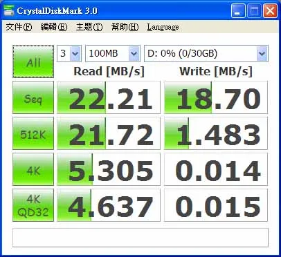 APRO High Endurance SLC 128MB to 32GB THEMIS-A Series Industrial Secure Digital Card SD Card for Handheld Device Medical Device - ANKUX.COM