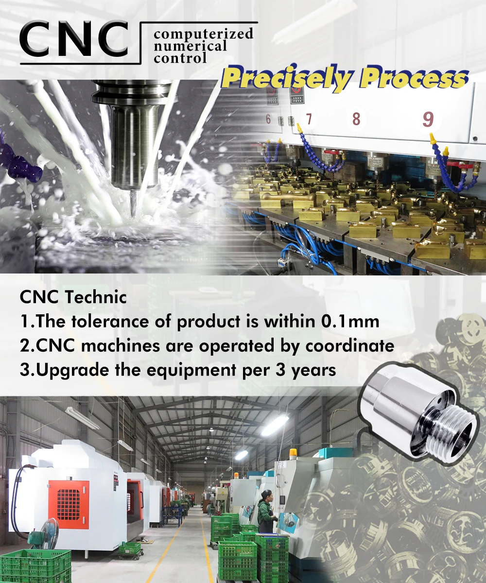 cnc
