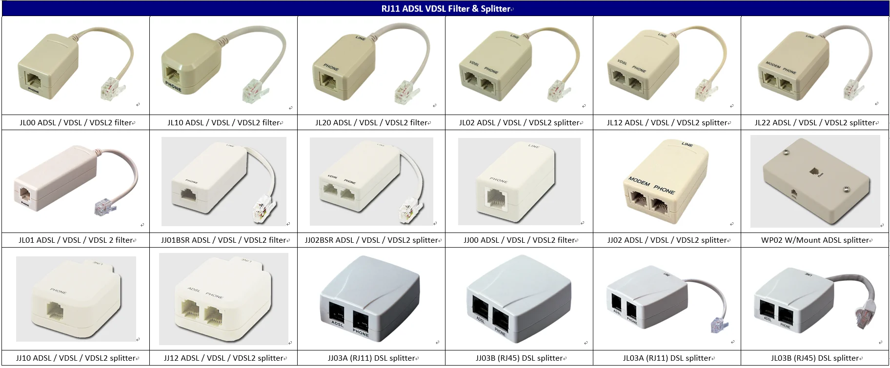 Filtro Splitter DSL In-Line 6P2C – Adattatore A 2 Vie Per Telefono E Fax, Beige, Per Linee ADSL E Telefoniche