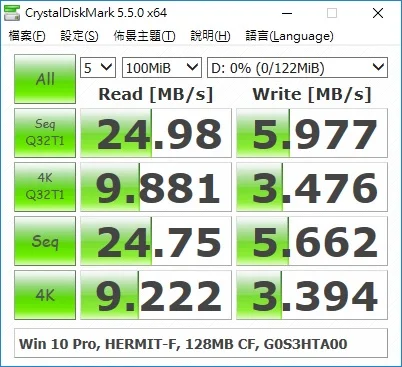 APRO High Endurance SLC 128MB to 64GB HERMIT-F Series Industrial CompactFlash CF Card for CNC Gamming Old ATA Embedded Mainboard - ANKUX.COM
