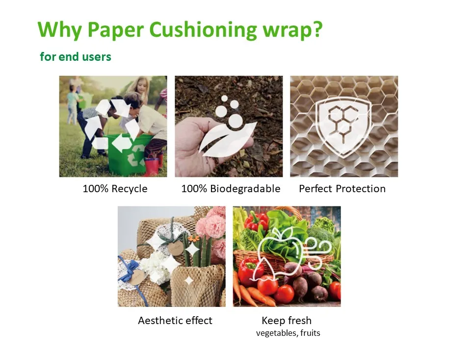 Owrap 300 Mini Paper Cushioning Wrap 25.4cm * 300m Protective Packaging Protective