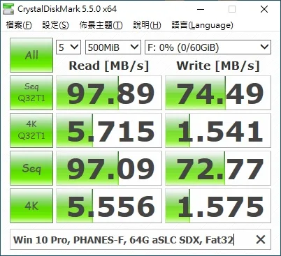 APRO High Performance MLC 8GB to 128GB PHANES F Series Industrial Secure Digital (SD) Card for Handheld Device POS laptop DVR PC - ANKUX.COM