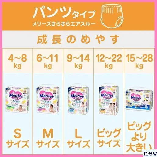 Amazon kao Clearance