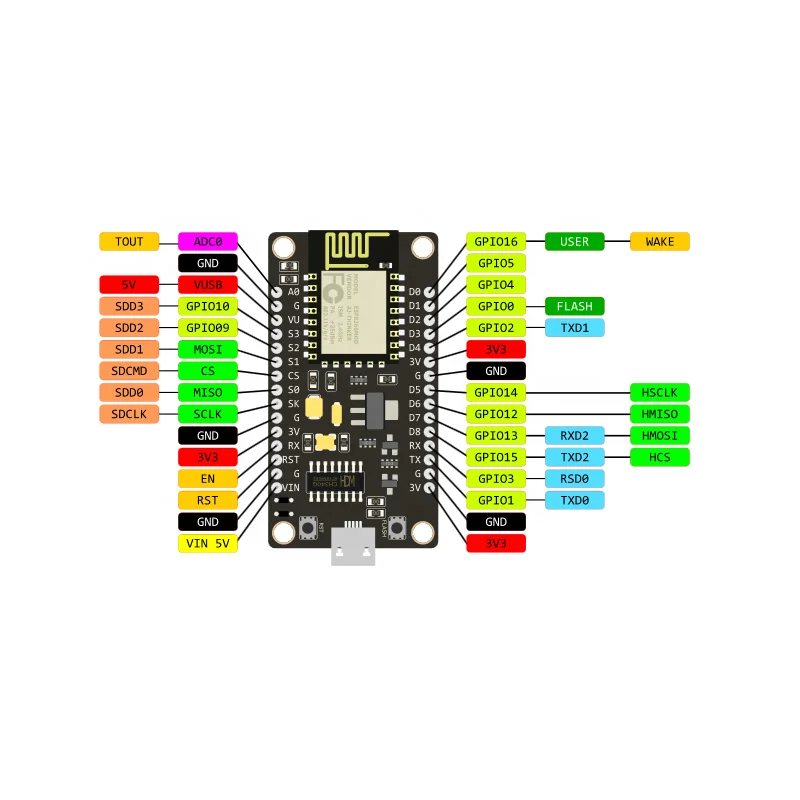 Nodemcu схема подключения