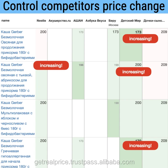 Brands page.003.jpeg