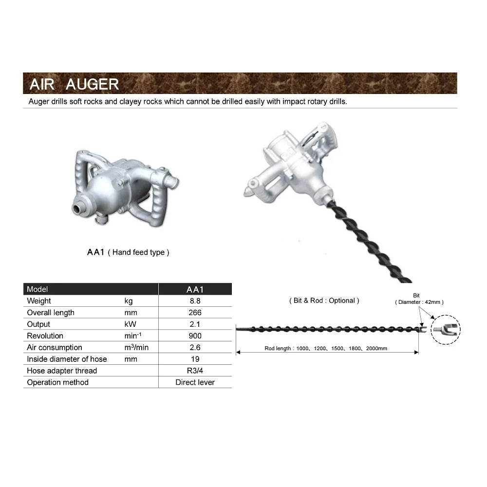Furukawa augerdrill1.jpg