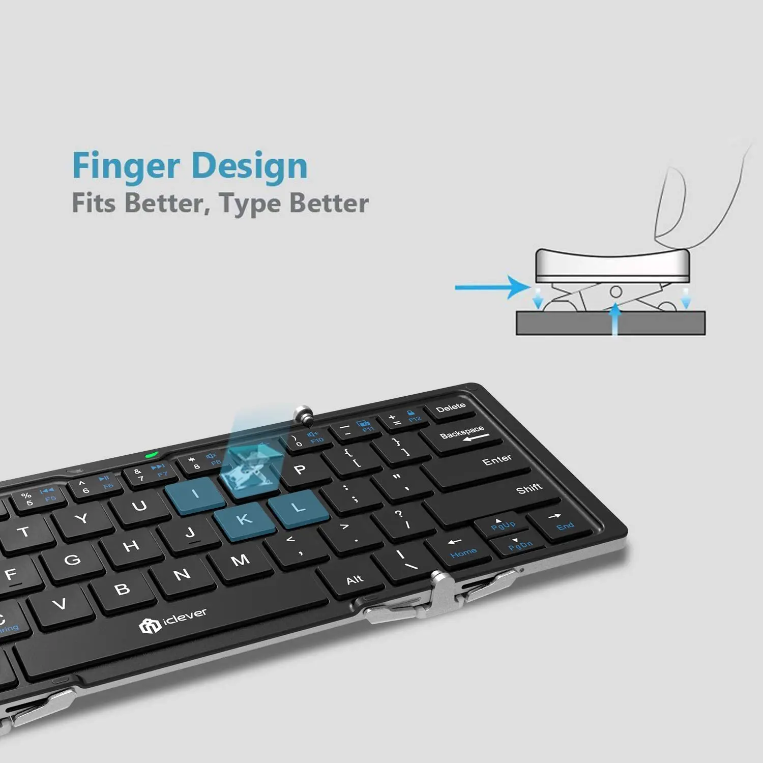 Iclever Bk03 Bt Keyboard,Bt 5.1 Foldable Wireless Keyboard With