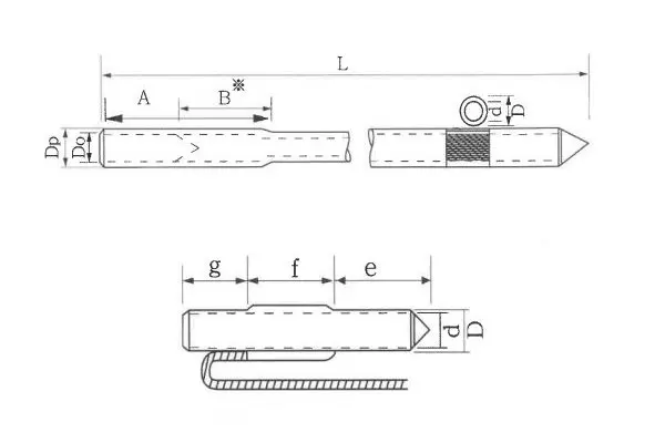 Ground_Rods_02.jpg