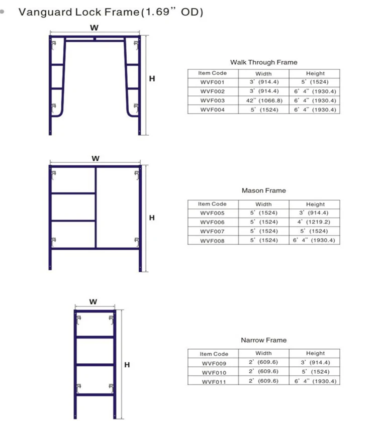 Scaffolding Formwork H Frame Scaffolding System Buy Scaffolding