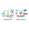 Custom Template And Unique Web Design And Development Company In USA.