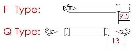 BITS TYPE
