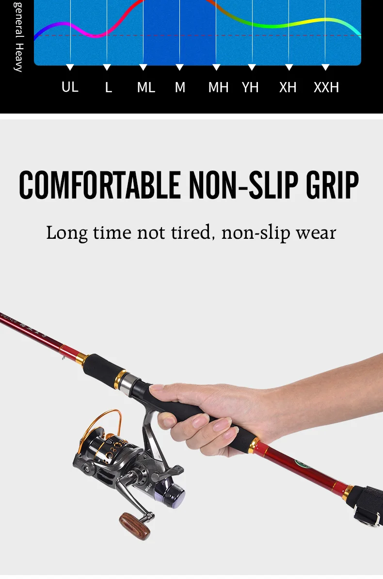 The Best Fishing Rod Manufacturer Custom Carbon Spinning Fishing Rod