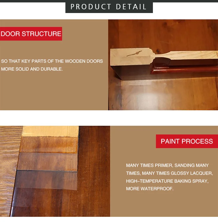 Realgres New Arrival Commercial Wood Interior Doors For Offices Buy