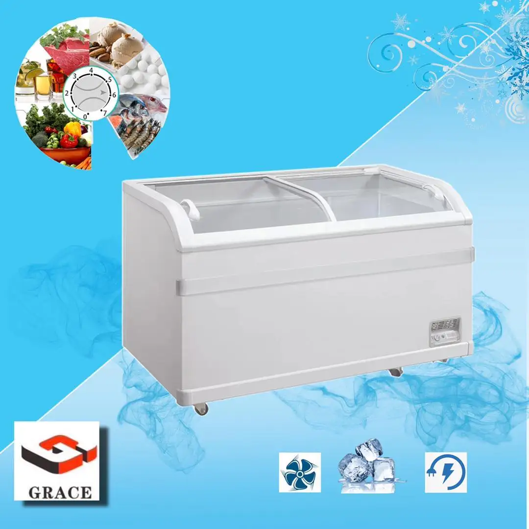 Sliding Glass Door Chest Freezer Gr290l Energy Saver Chest Freezer