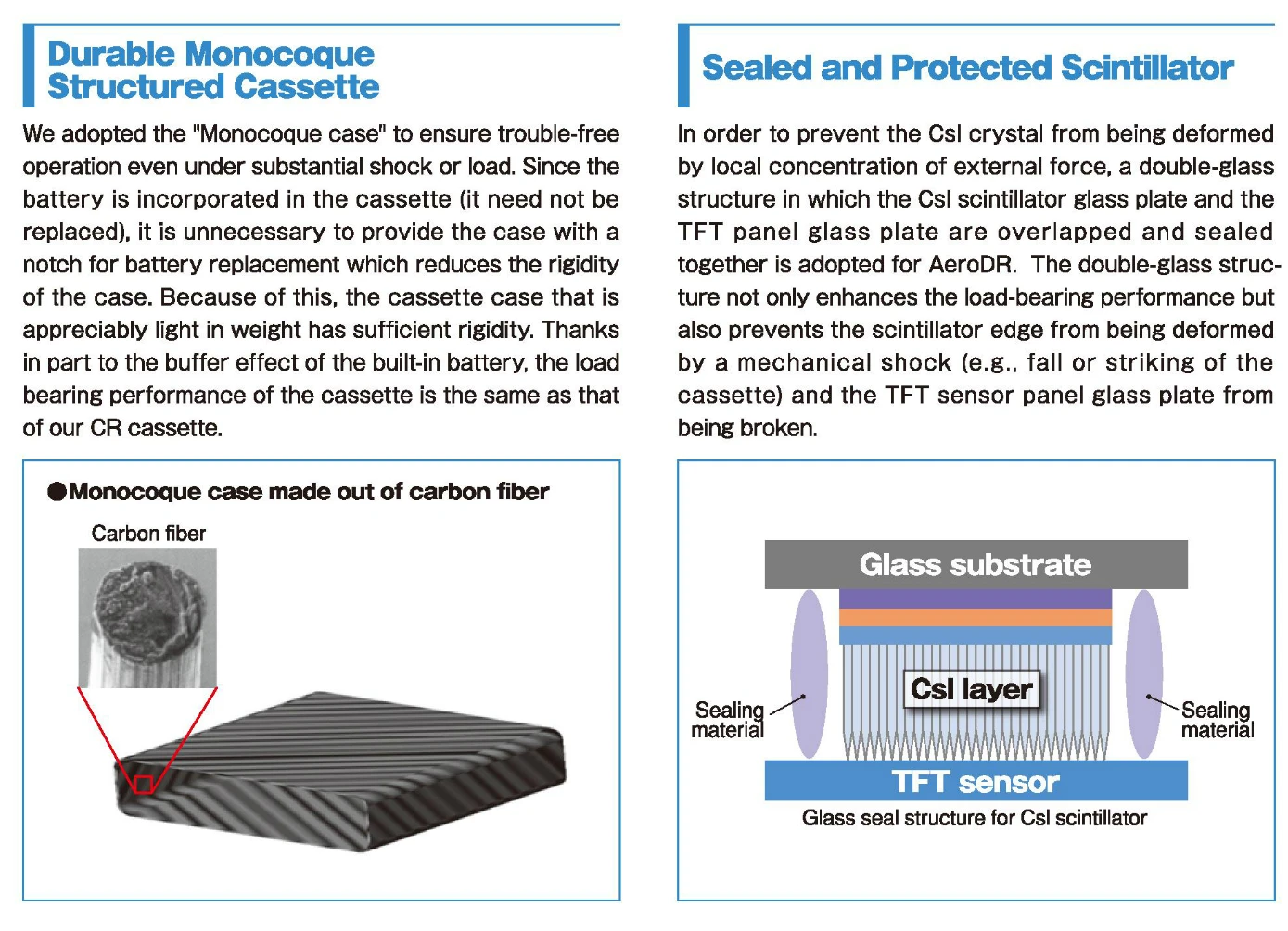 Konica Minolta Aerodr 14x17 Inch Flat Panel Detector - Buy Konica ...